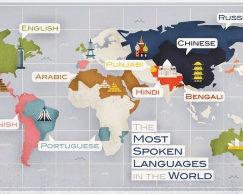 World Language Map