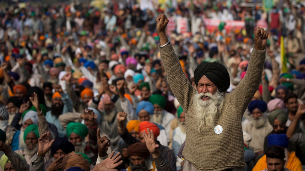 India Protests