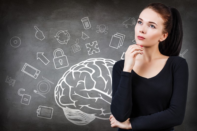 Brain to Be More Productive