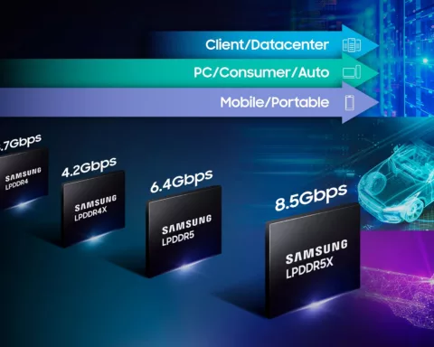 LPDDR memory