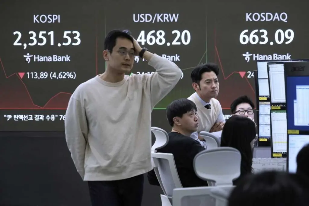 Asian Markets